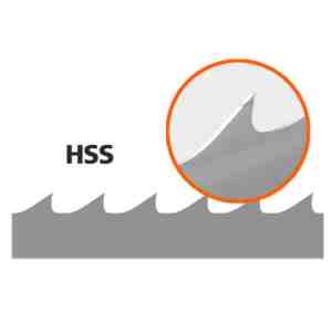 5 Hojas de Sierra de Cinta (Bahco Sandcut Bimetal HSS) para LM Pro/HD36, 4246x34x1.1 mm