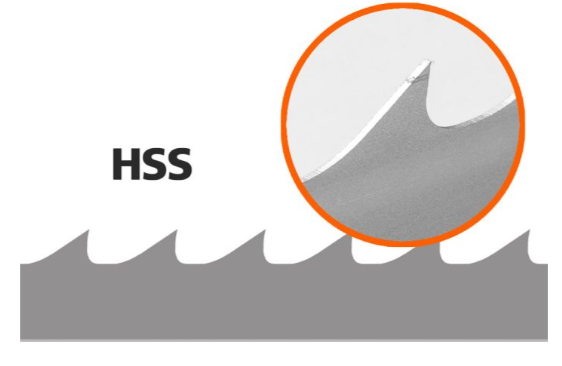 5 Hojas de Sierra de Cinta (Bahco Sandcut Bimetal HSS) para LM Pro/HD36, 4246x34x1.1 mm